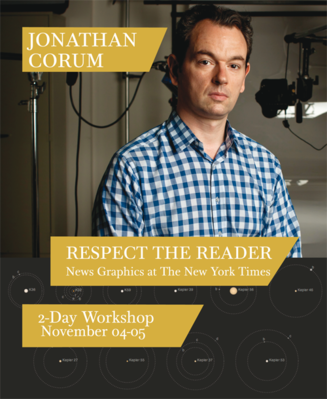 Respect the Reader